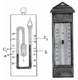 Detail Macam Macam Termometer Dan Gambarnya Nomer 49