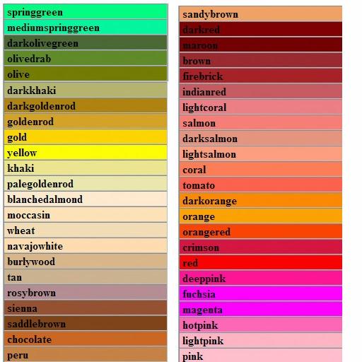 Detail Macam Macam Warna Dan Gambarnya Nomer 22