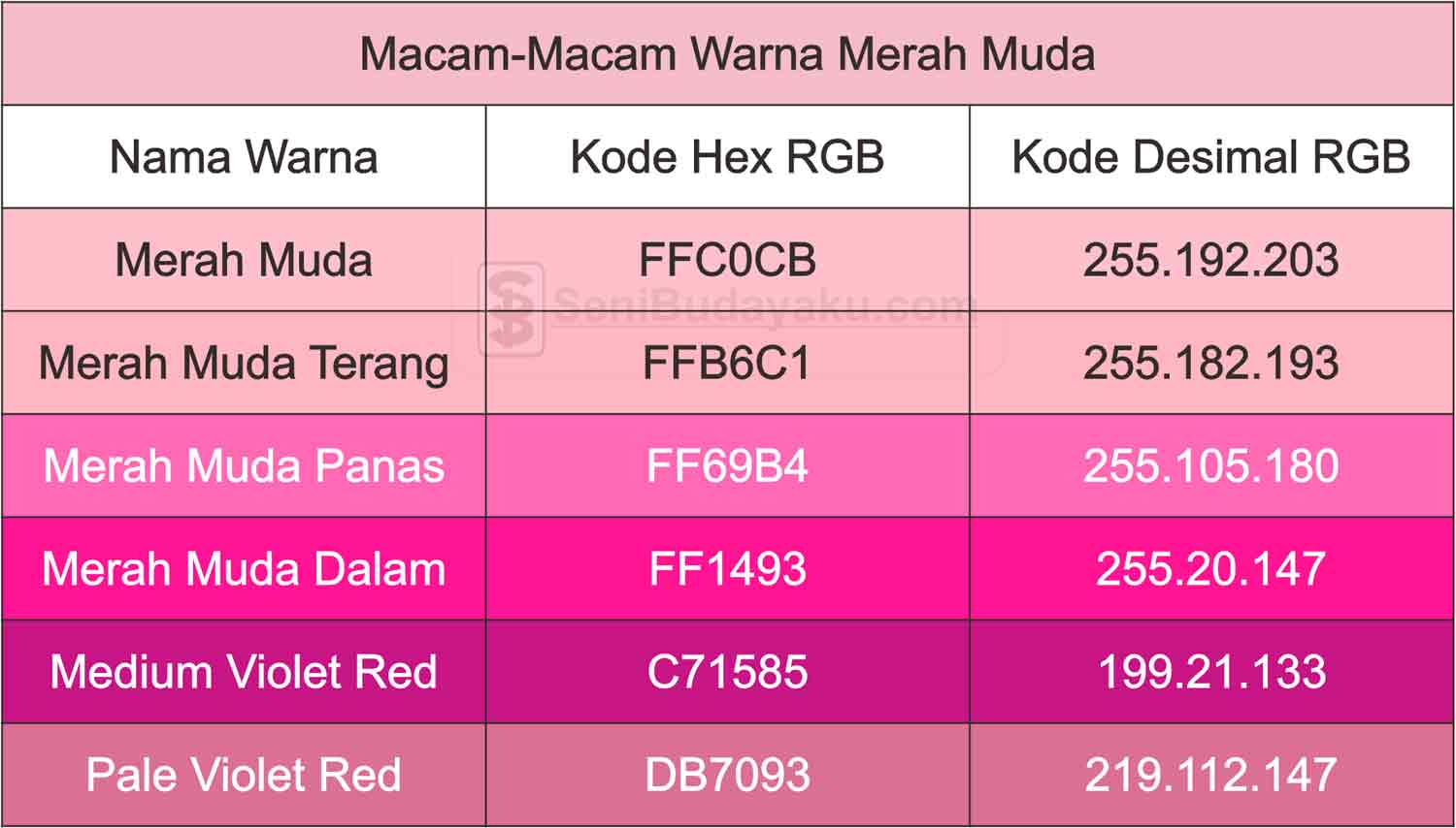 Detail Macam Macam Warna Dan Gambarnya Nomer 25