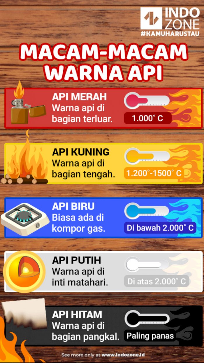 Detail Macam Macam Warna Dan Gambarnya Nomer 45