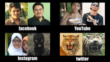 Detail Macan Cisewu Meme Nomer 49