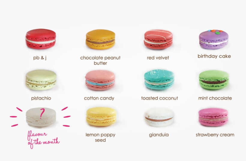 Detail Macaron Clip Art Nomer 20