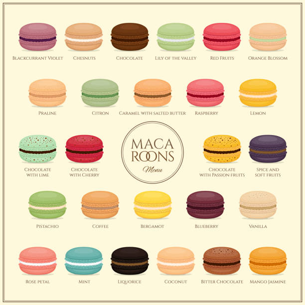 Detail Macaron Clipart Nomer 36