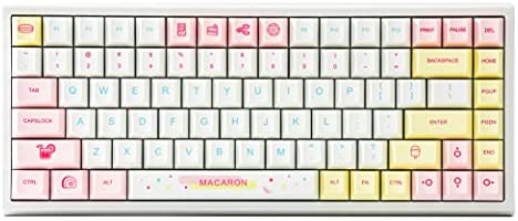 Detail Macaron Keyboard Nomer 4