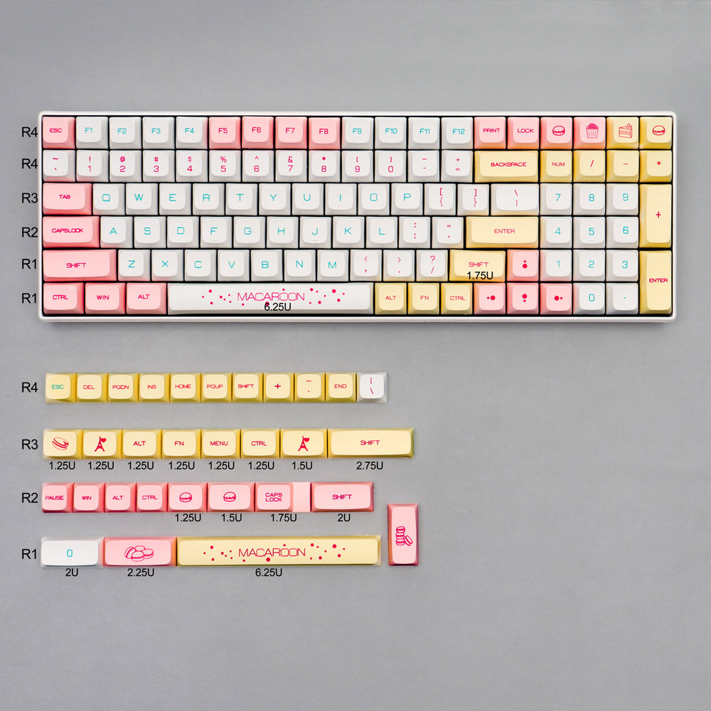 Detail Macaron Keyboard Nomer 30