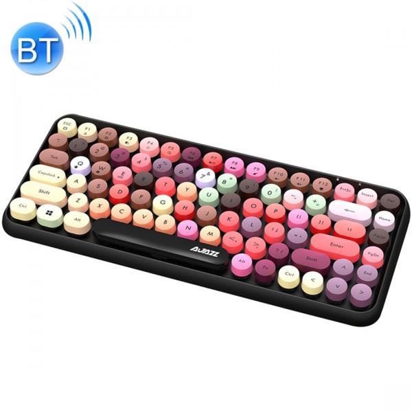 Detail Macaron Keyboard Nomer 36