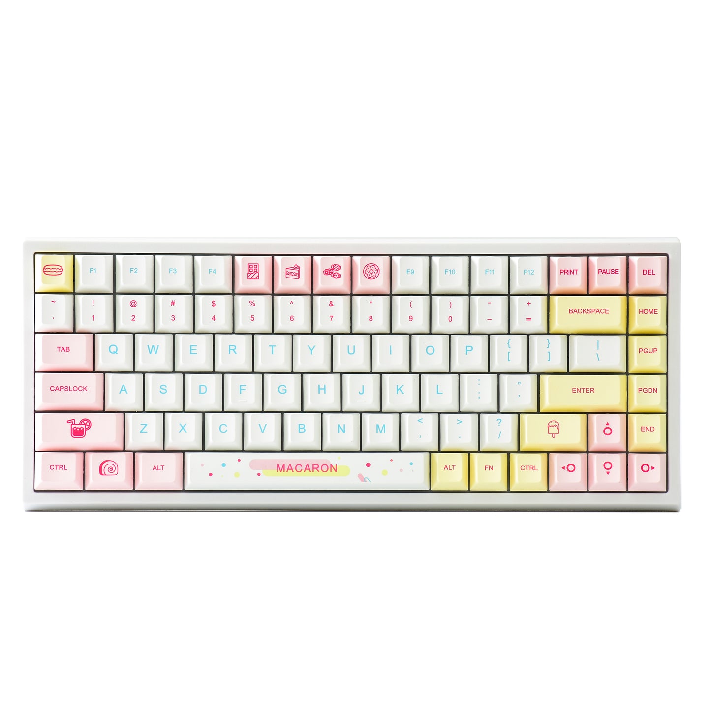 Detail Macaron Keyboard Nomer 6