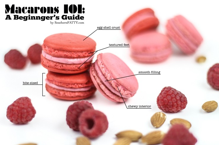 Detail Macaron Pictures Nomer 24