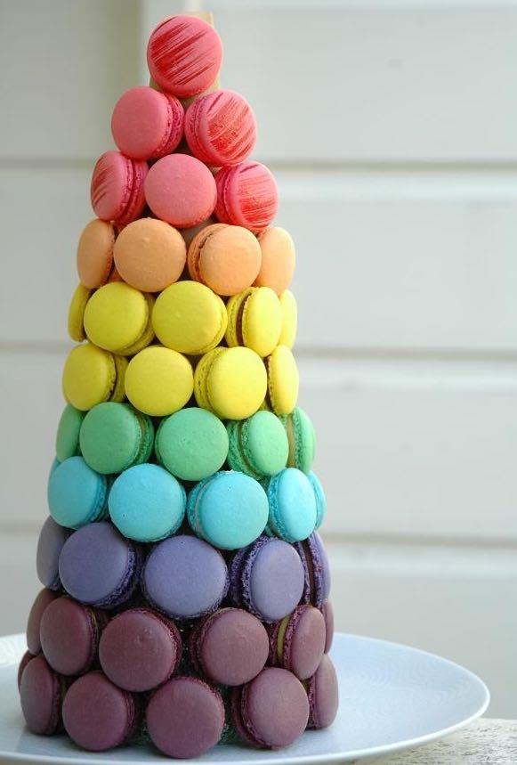 Detail Macaron Pyramid Nomer 17