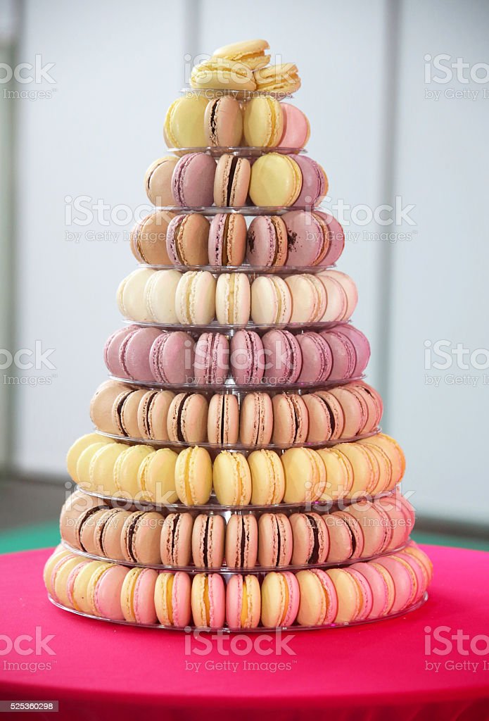 Detail Macaron Pyramid Nomer 28