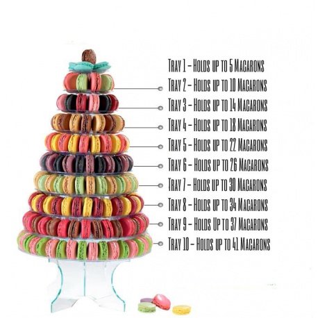 Detail Macaron Pyramid Nomer 29