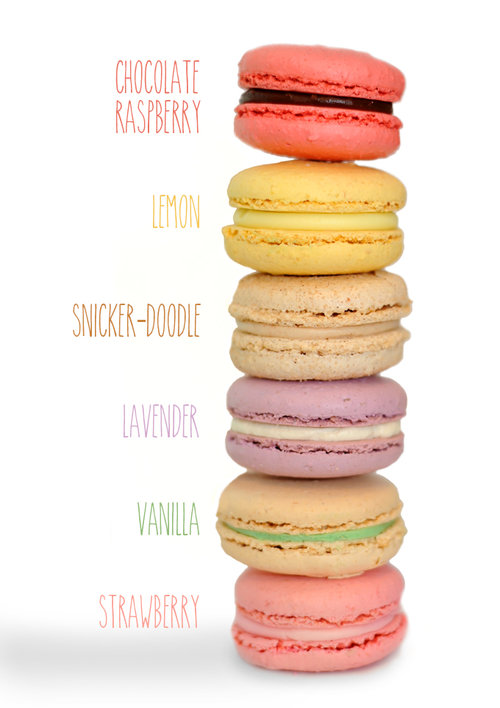 Detail Macaron Rusk Nomer 16