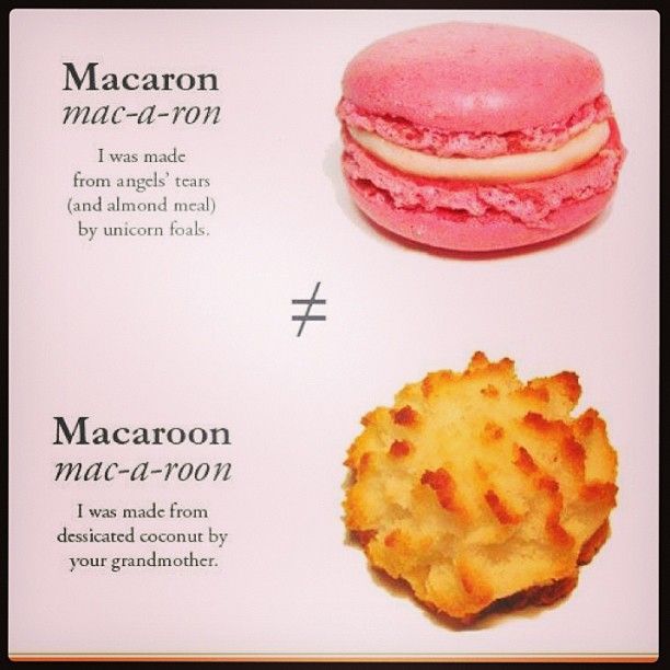 Detail Macaroons Pic Nomer 44