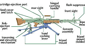 Detail Machinegun Images Nomer 31