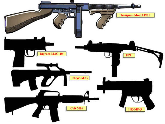 Detail Machinegun Images Nomer 7