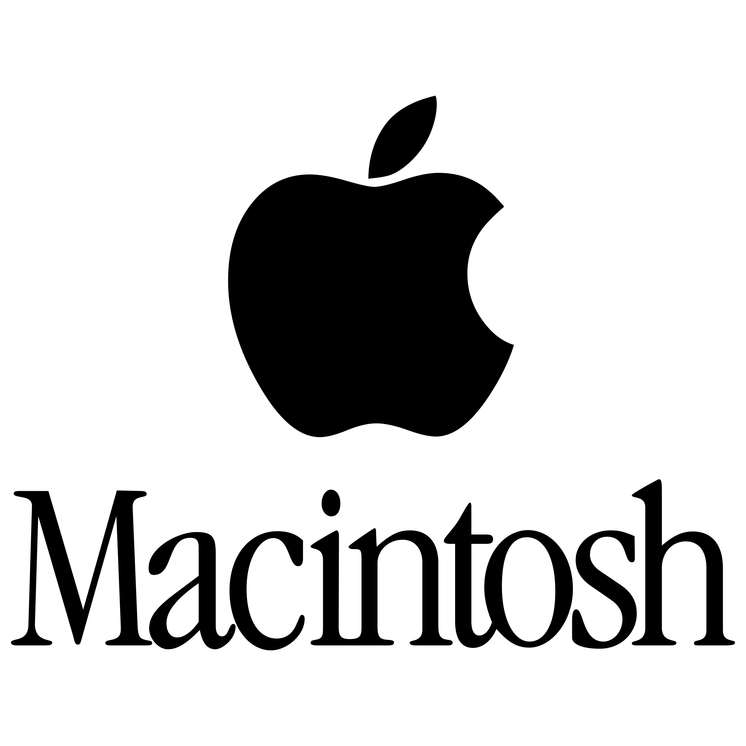 Macintosh Logo - KibrisPDR