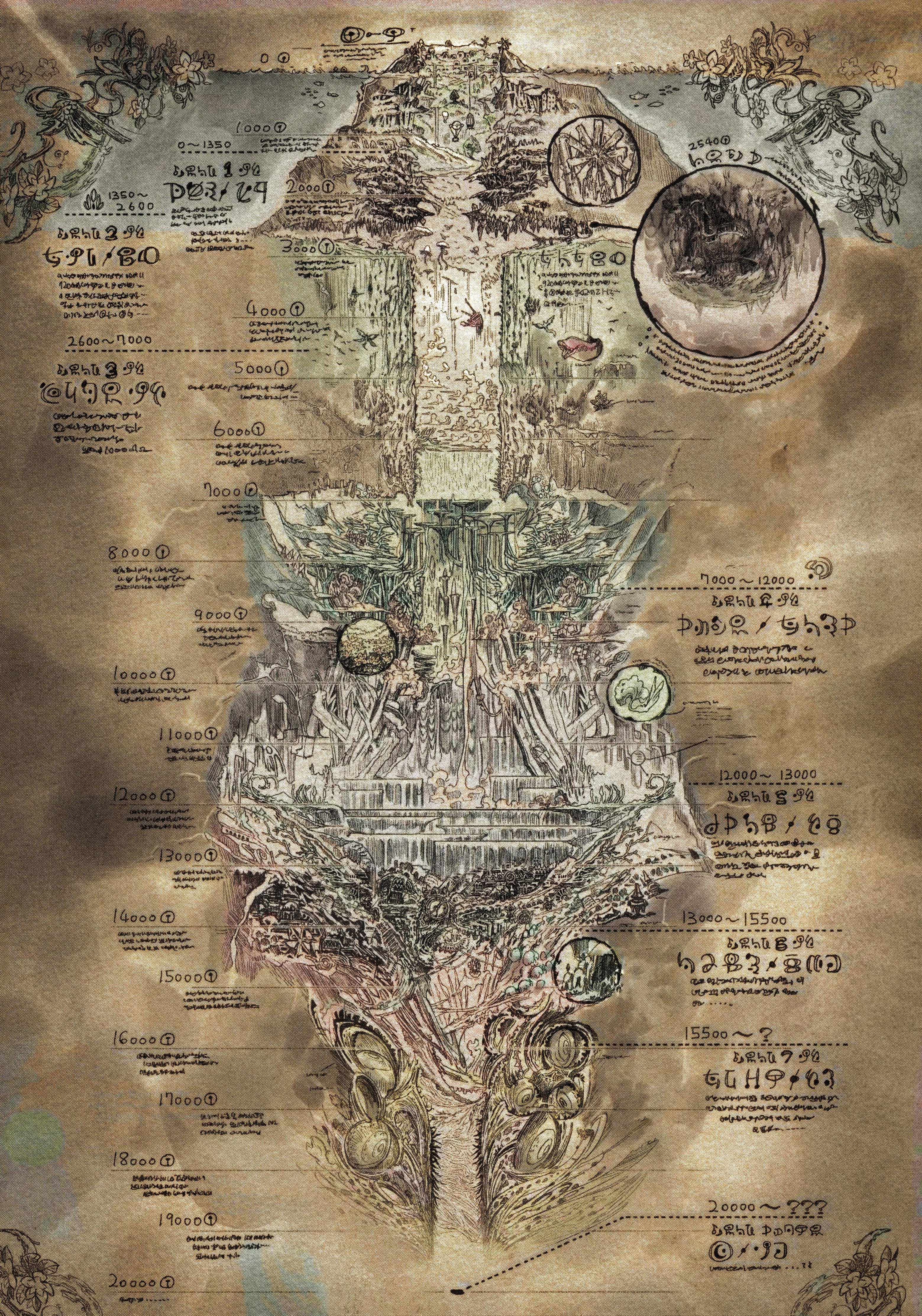 Made In Abyss Map - KibrisPDR