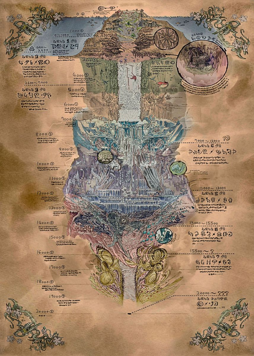 Detail Made In Abyss Map Nomer 2