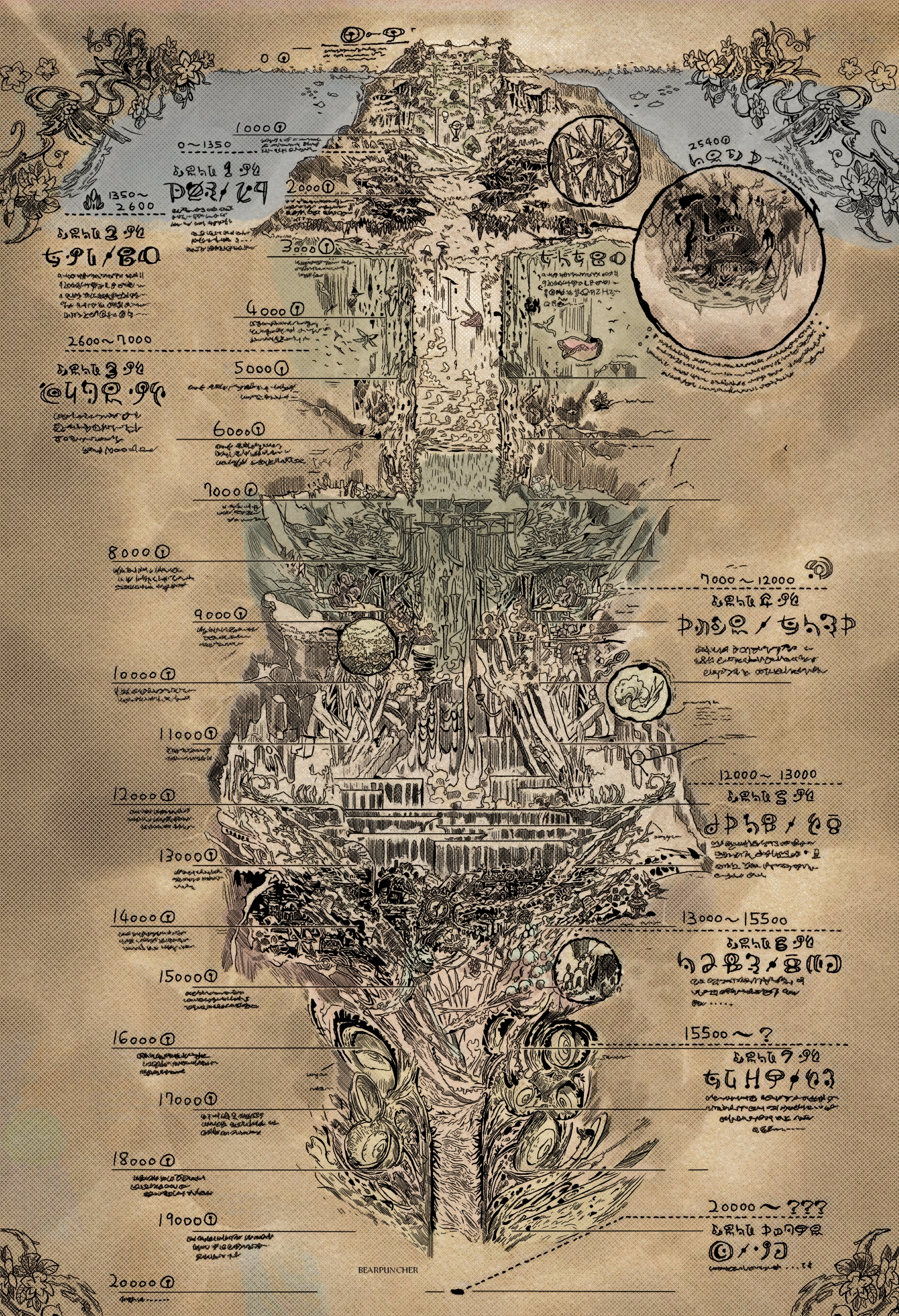 Detail Made In Abyss Map Nomer 6