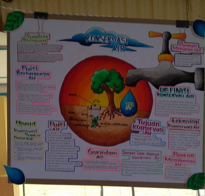 Detail Mading 2 Dimensi Nomer 30