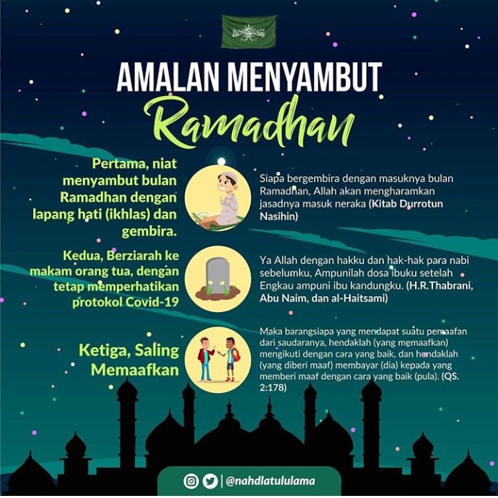 Detail Mading Tentang Ramadhan Nomer 8