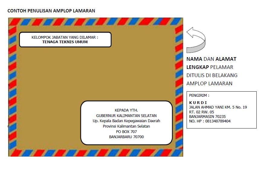 Detail Penulisan Pengiriman Surat Nomer 18