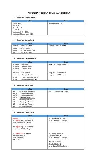 Detail Penulisan Surat Yang Benar Nomer 45