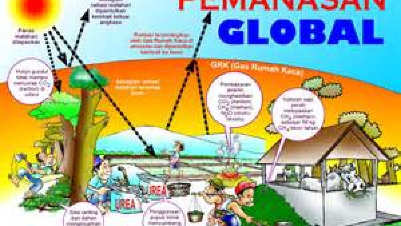 Detail Penyebab Pemanasan Global Gambar Nomer 3