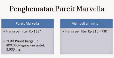 Detail Penyebab Pureit Bocor Nomer 50