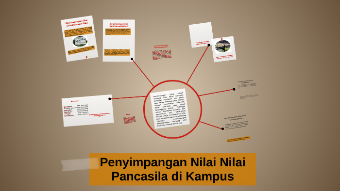 Detail Penyimpangan Sila Ke 2 Dan Gambar Nomer 34