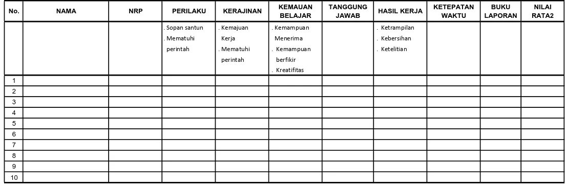 Detail Penyusunan Laporan Job Training Daftar Gambar Daftar Tabel Nomer 4