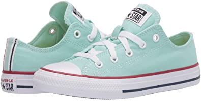 Detail Peppermint Converse Nomer 19