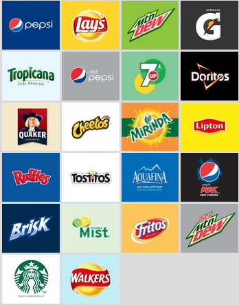 Detail Pepsi Products Images Nomer 13