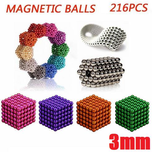 Detail Magnet Bulat Warna Nomer 27