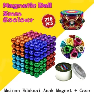 Detail Magnet Bulat Warna Nomer 28