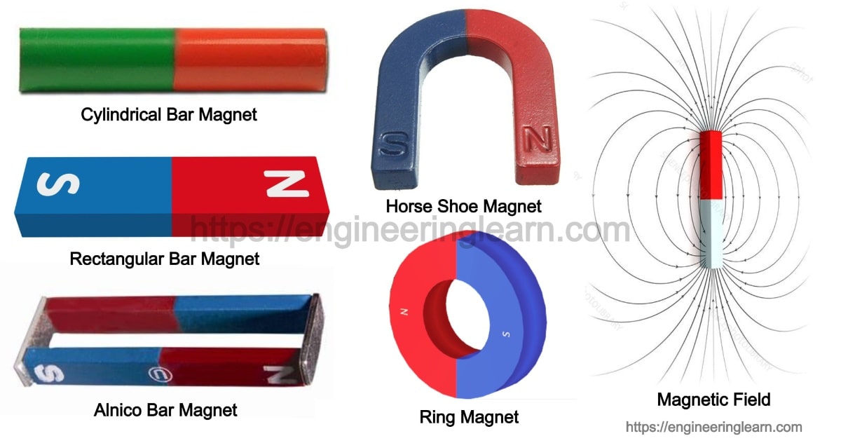 Detail Magnet Images Nomer 15