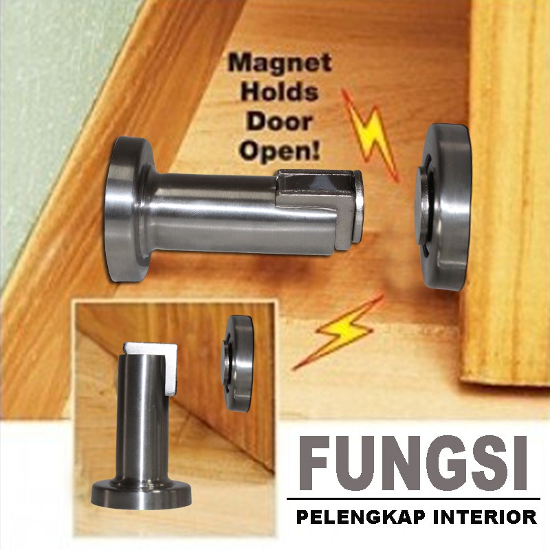 Detail Magnet Pintu Rumah Nomer 3