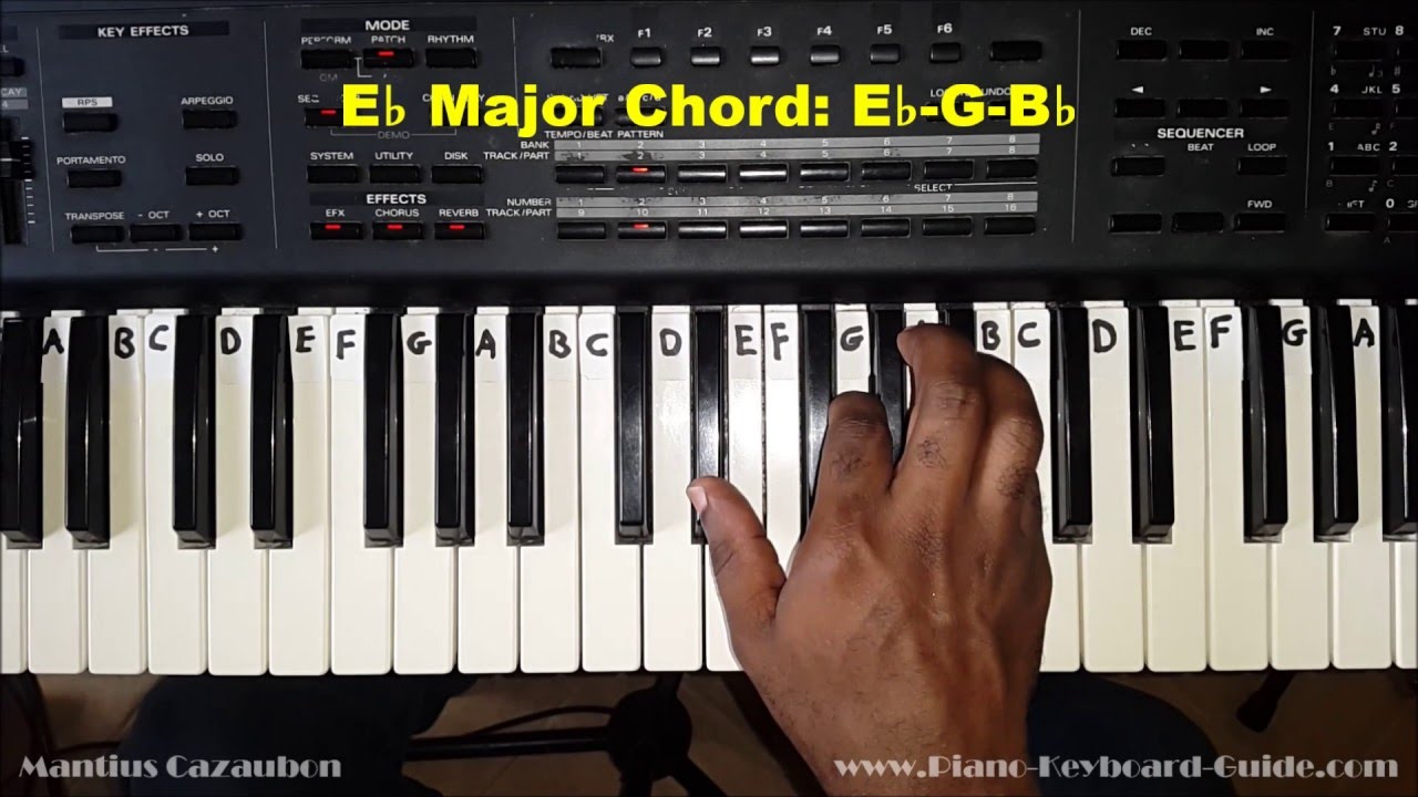 Detail Main Piano Dengan Keyboard Nomer 14