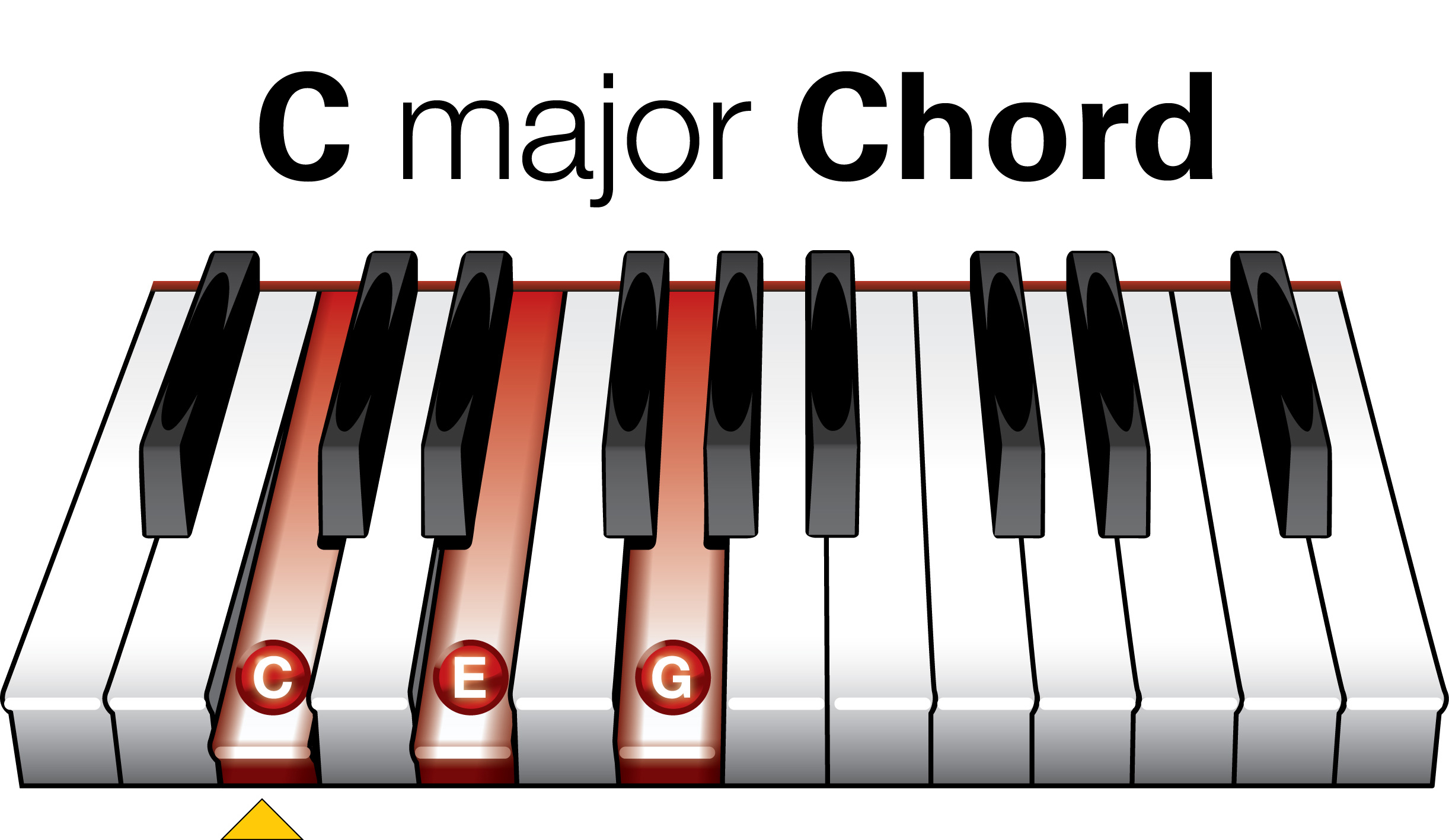 Detail Main Piano Dengan Keyboard Nomer 19