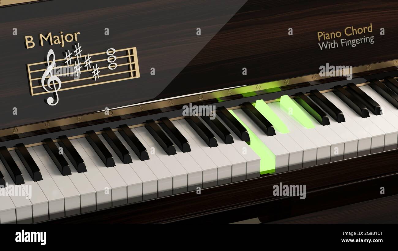 Detail Main Piano Dengan Keyboard Nomer 24