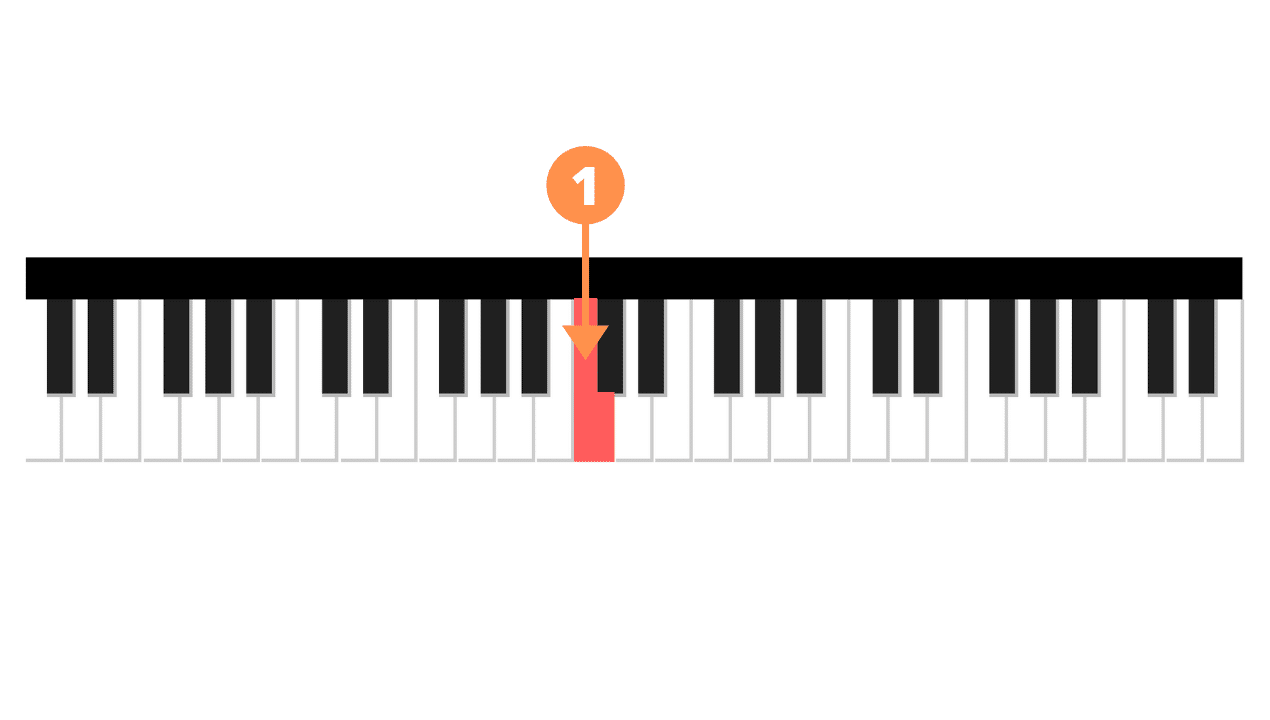 Detail Main Piano Dengan Keyboard Nomer 50