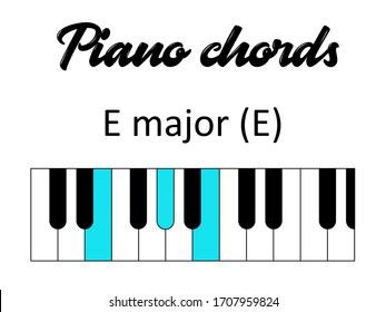 Detail Main Piano Dengan Keyboard Nomer 9