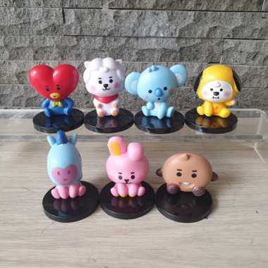 Detail Mainan Bt21 Murah Nomer 26