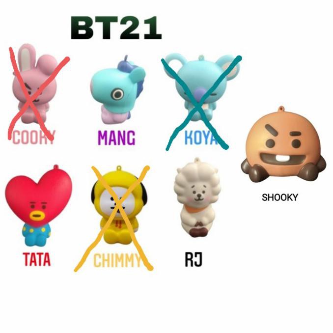 Detail Mainan Bt21 Murah Nomer 48