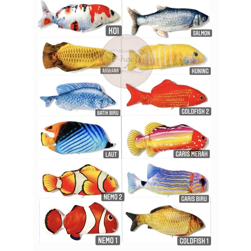 Detail Mainan Ikan Gerak Nomer 7