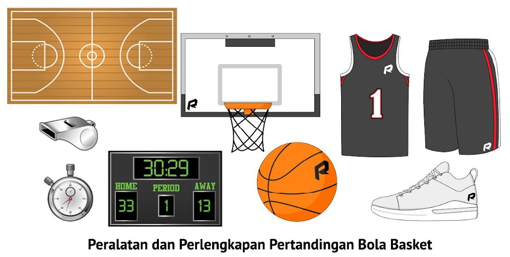 Peralatan Bola Basket - KibrisPDR