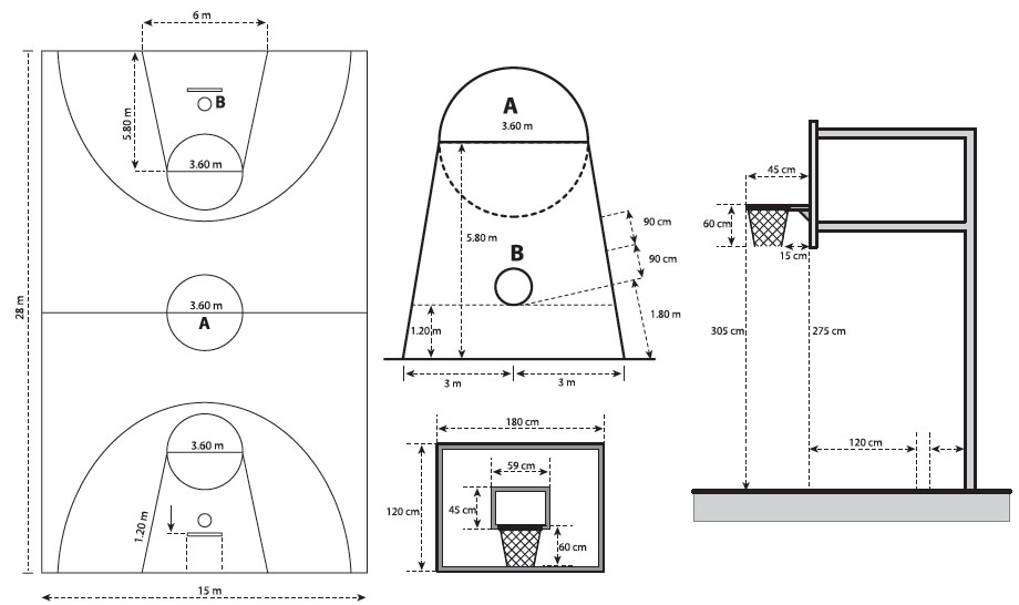 Detail Peralatan Bola Basket Nomer 18