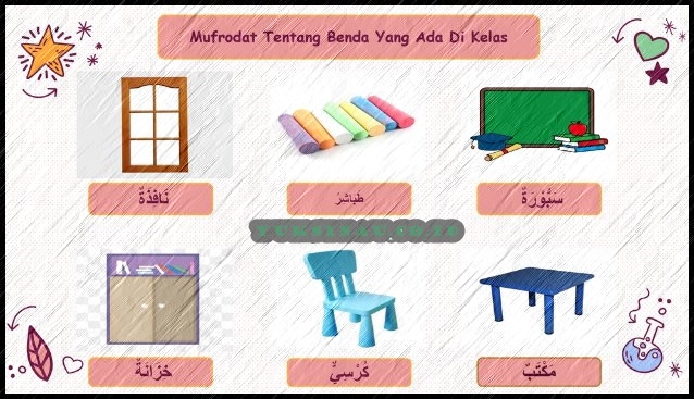 Detail Peralatan Yang Ada Di Sekolah Nomer 27