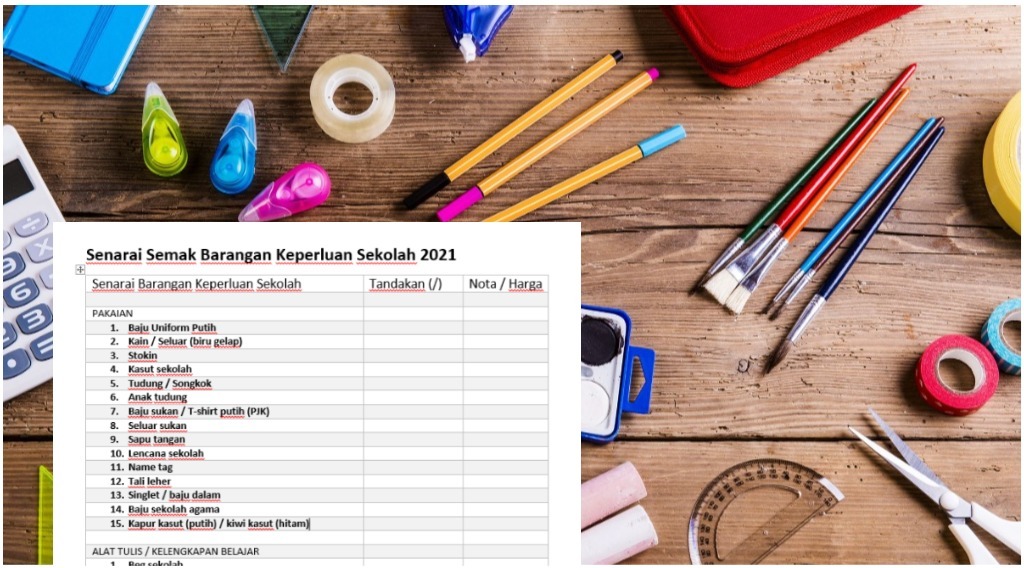 Detail Peralatan Yang Ada Di Sekolah Nomer 50