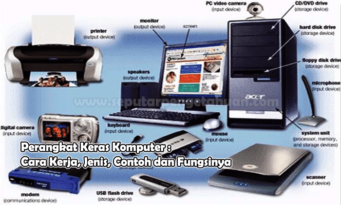 Detail Perangkat Keras Input Nomer 36